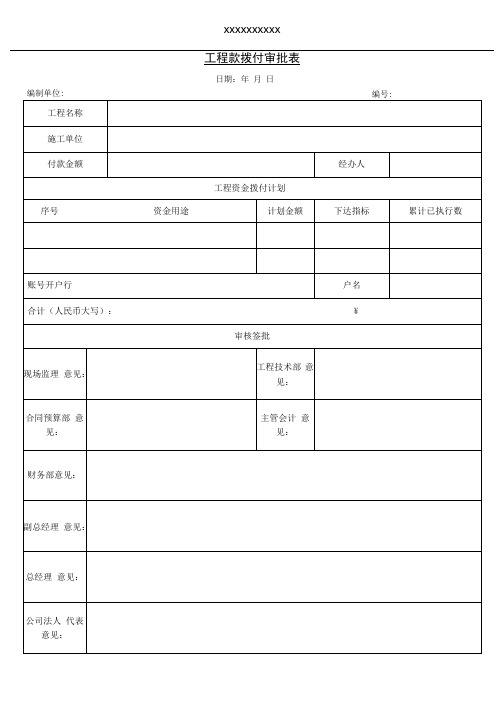 工程结算定案财务审批表格