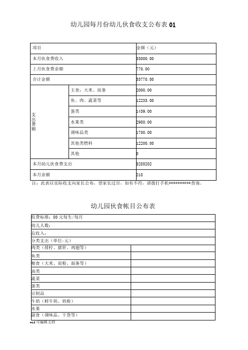 幼儿伙食收支公布表2表