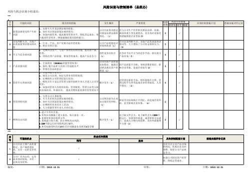 总经办风险识别与控制清单范例