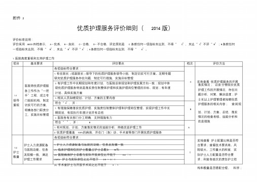 优质护理服务评价细则剖析