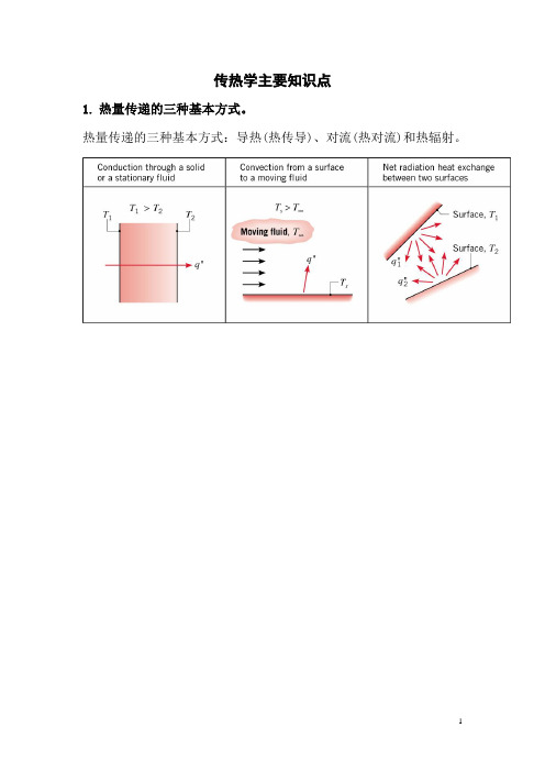 传热学知识点