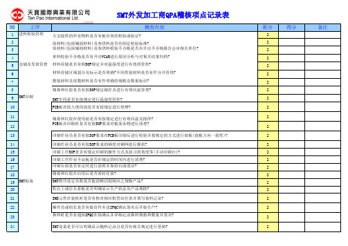 供应商QPA稽核点检表(SMT外发)