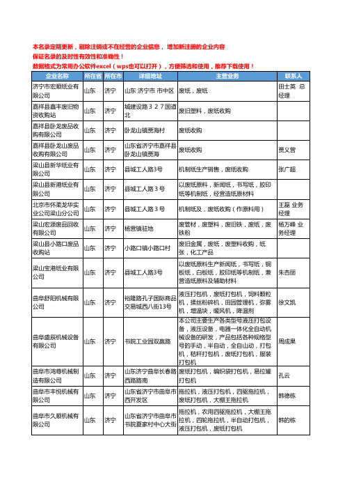 2020新版山东省济宁废纸工商企业公司名录名单黄页大全43家