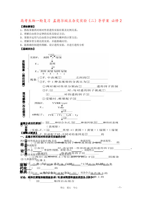 高考生物一轮复习 孟德尔豌豆杂交实验(二)导学案 必修2