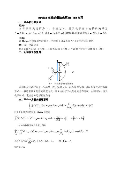 电磁场数值解法-matlab实现矩量法求解Hallen方程