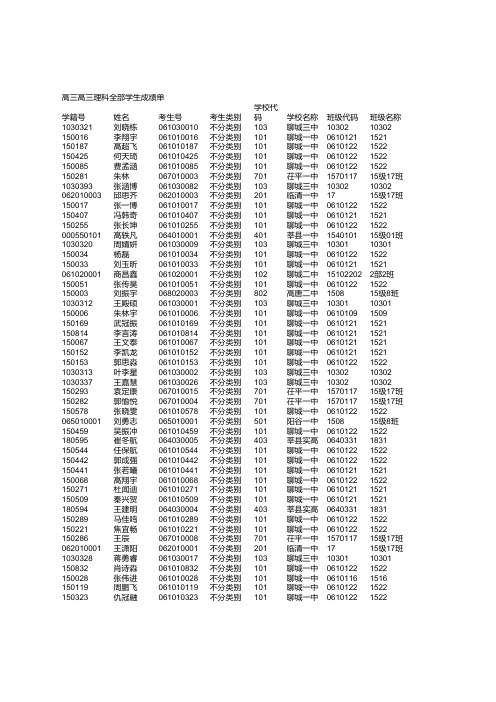 聊城地区高三理科2018年一模考试全部学生成绩单