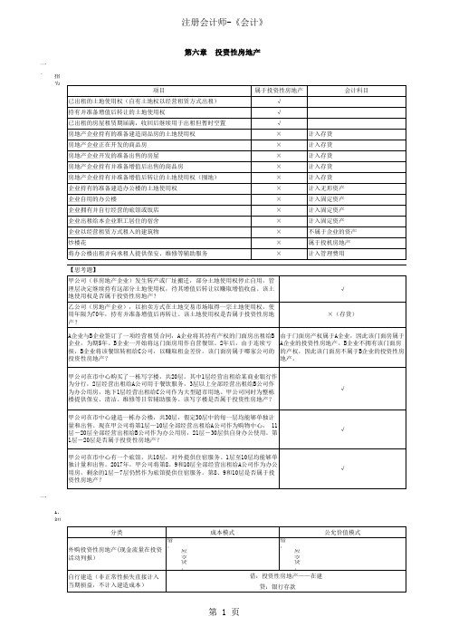 2020注册会计师《会计》学习笔记-第六章投资性房地产