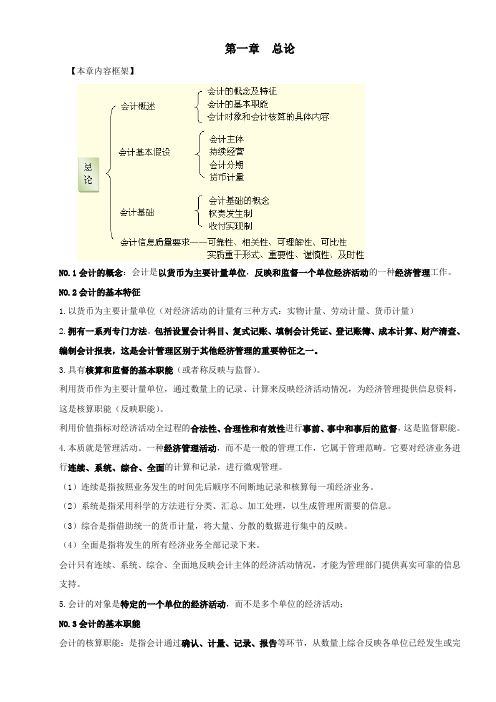 会计基础重点笔记整理