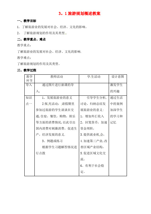 高中地理第3章旅游规划3.1旅游规划概述教案湘教版选修3(2021年整理)