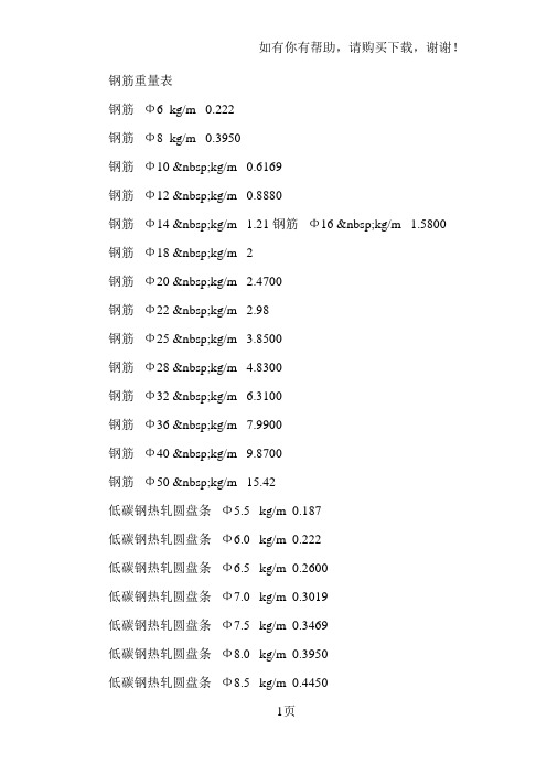 钢筋重量对照表(最全)