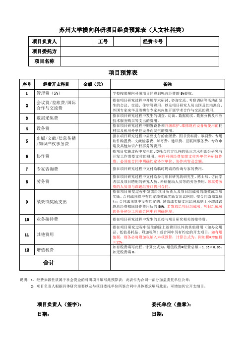 苏州大学横向科研项目经费预算表人文社科类