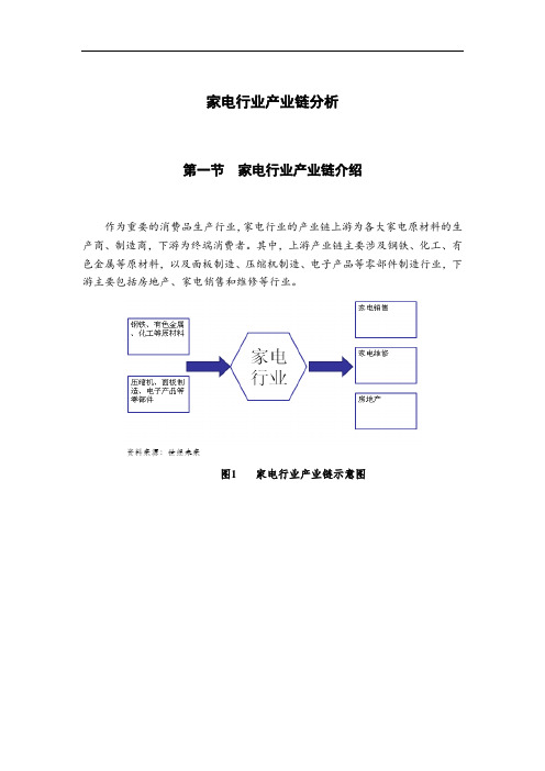 家电行业产业链分析