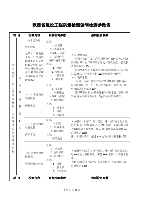 陕西省建设工程质量强制检测表