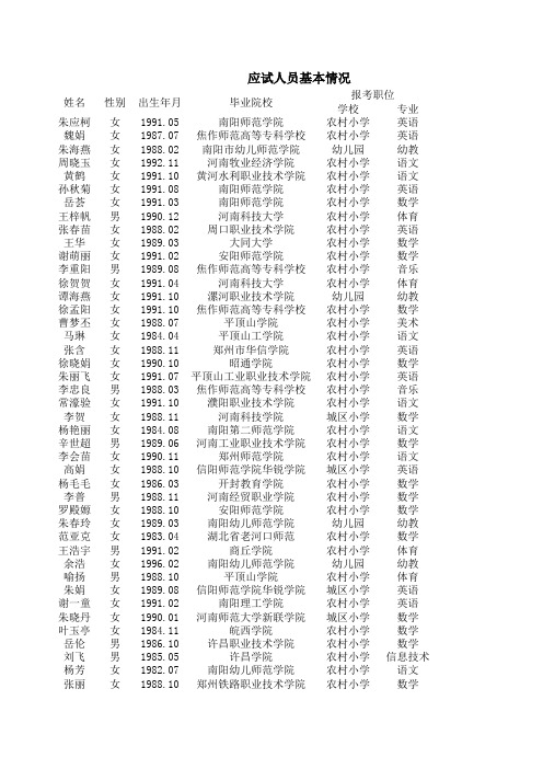 2014年内乡教师招聘应试人员基本情况