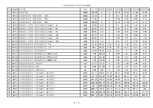 广东省园林绿化工程综合定额