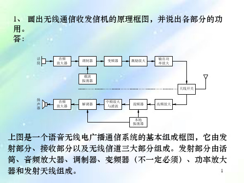 高频电子线路期中试题答案