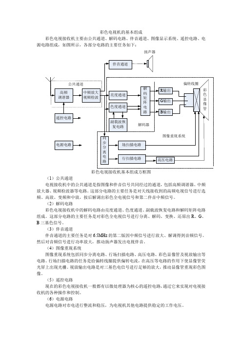 彩色电视机的基本组成