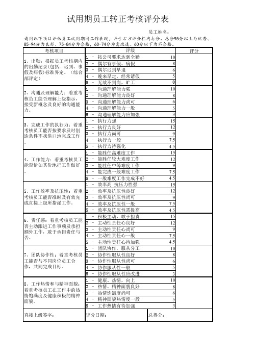 试用期员工转正考核评分表