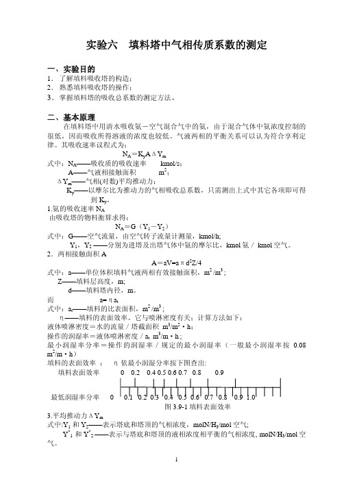 填料塔中气相传质系数的测定