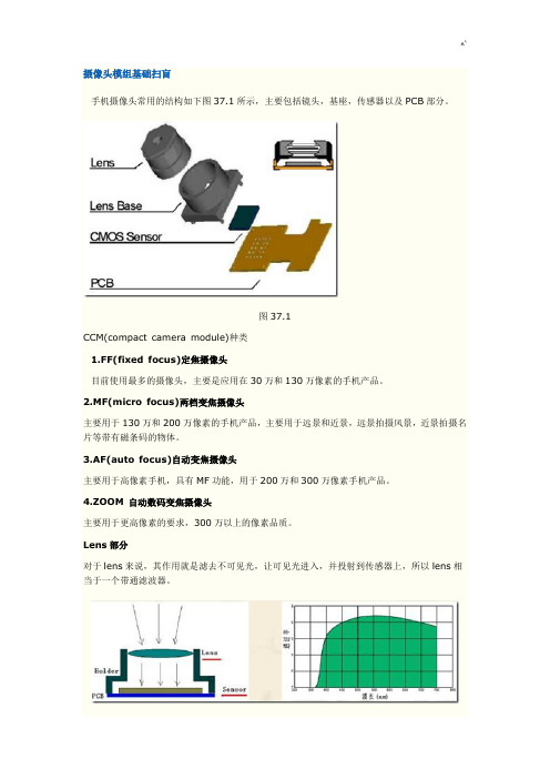 摄像头模组基础知识扫盲