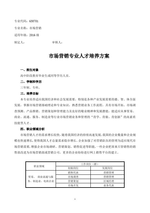 2016级市场营销专业人才培养方案