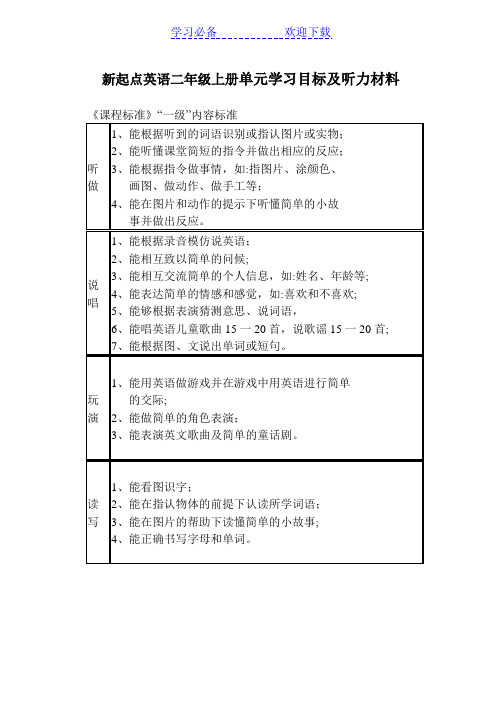 新起点英语二年级上册录音材料