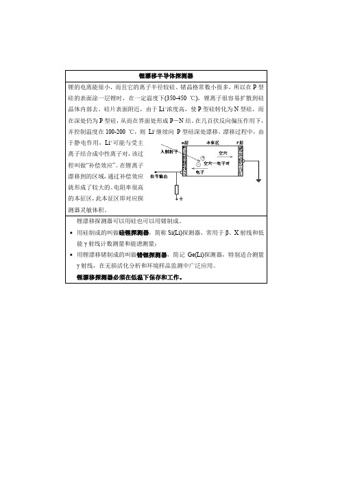 半导体探测器分类