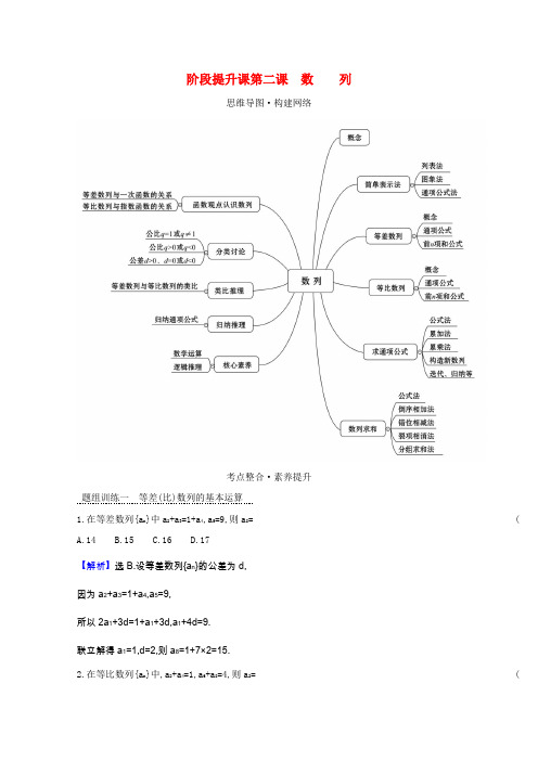 高中数学第二章数列阶段提升课第二课数列学案新人教A版必修5