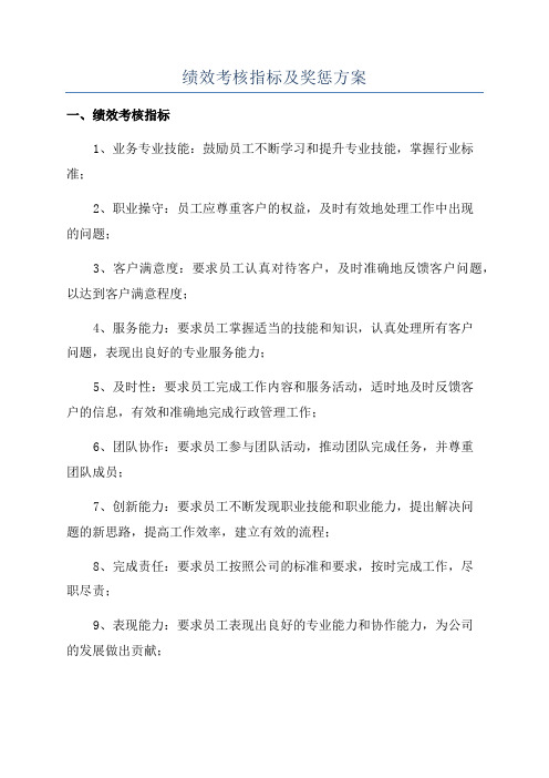 绩效考核指标及奖惩方案