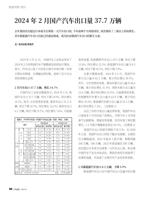 2024_年2_月国产汽车出口量37.7_万辆