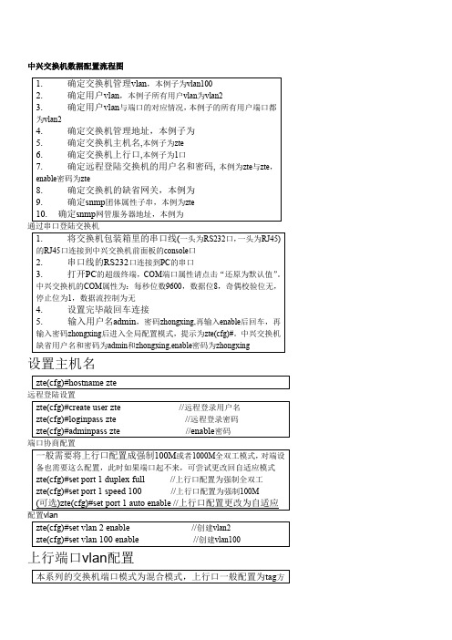 中兴交换机配置流程和配置命令