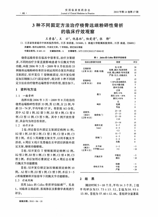 3种不同固定方法治疗桡骨远端粉碎性骨折的临床疗效观察