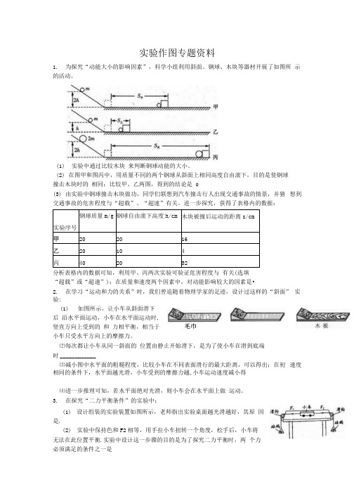 八年级下册物理实验作图专题资料.docx