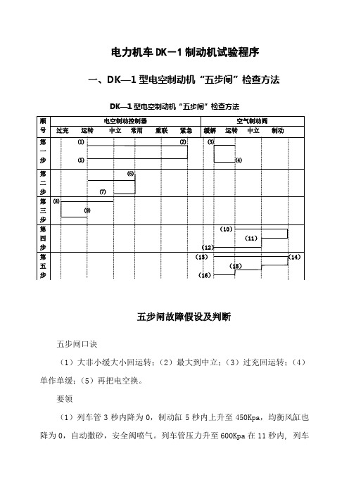 电力机车DK-1制动机试验程序(五步和八步)