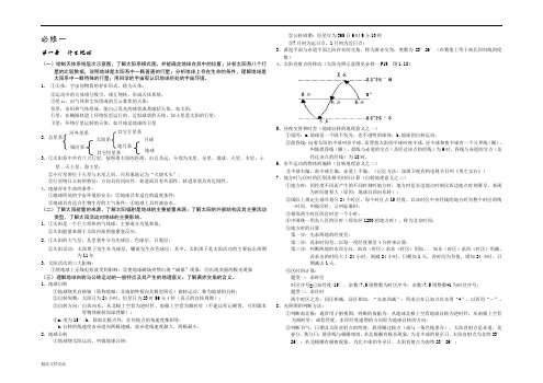 福建省普通高中地理会考知识点整理