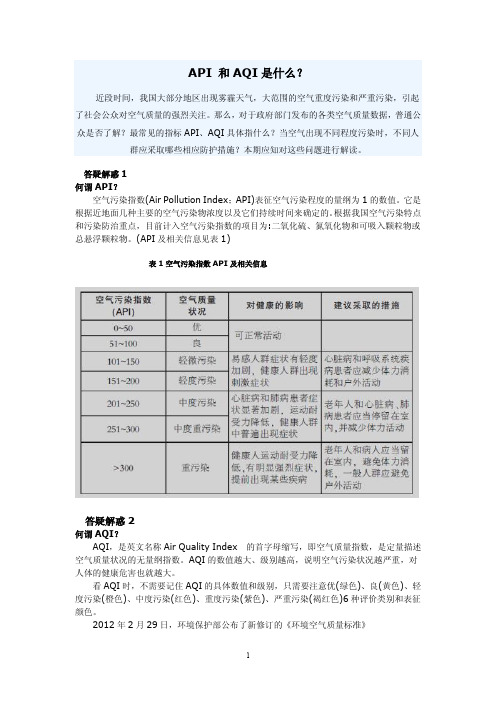 AQI与API 的 空气质量指数检测标准