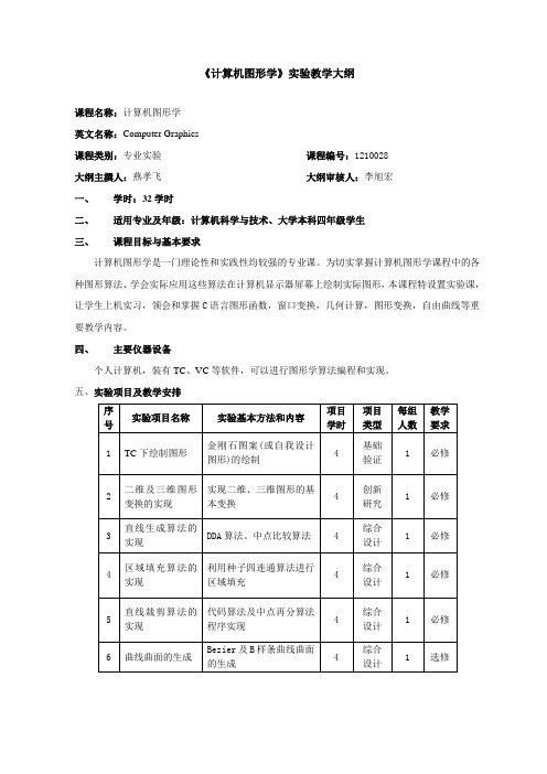 《计算机图形学》实验教学大纲.