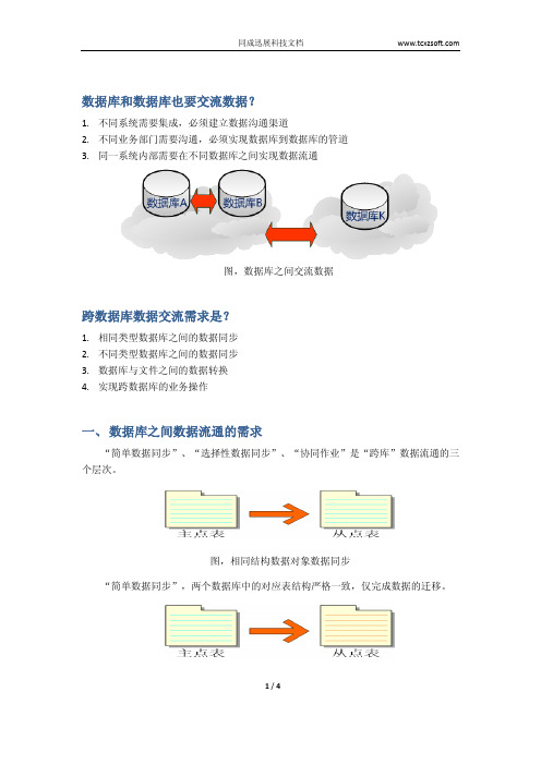 数据库之间的沟通