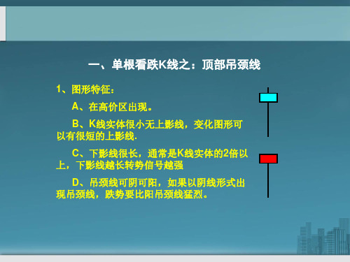 k线图看跌主要形态经典图解PPT课件