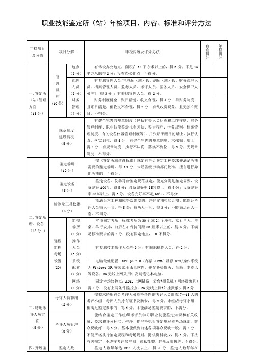 职业技能鉴定所(站)年检项目、内容、标准和评分方法