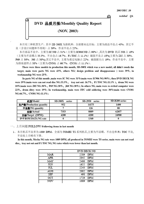 月报表-封面