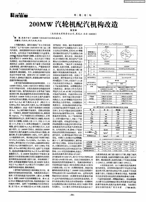 200MW汽轮机配汽机构改造