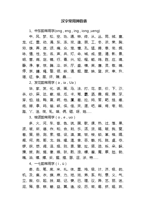 汉字常用押韵表