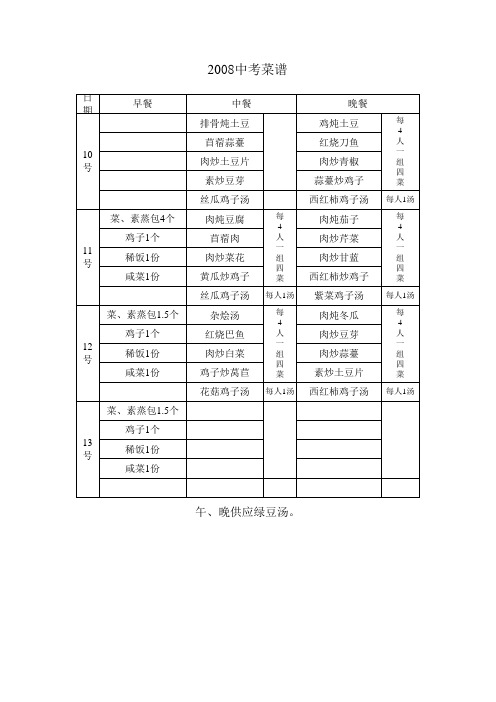 08中考菜谱