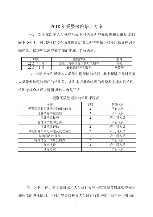 2018年爱婴医院培训方案