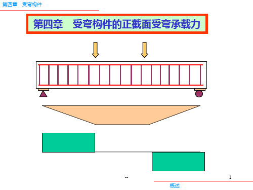 受弯构件正截面承载力计算计算详解PPT课件