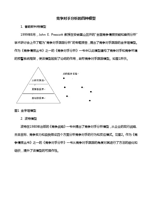 竞争对手分析的四种模型