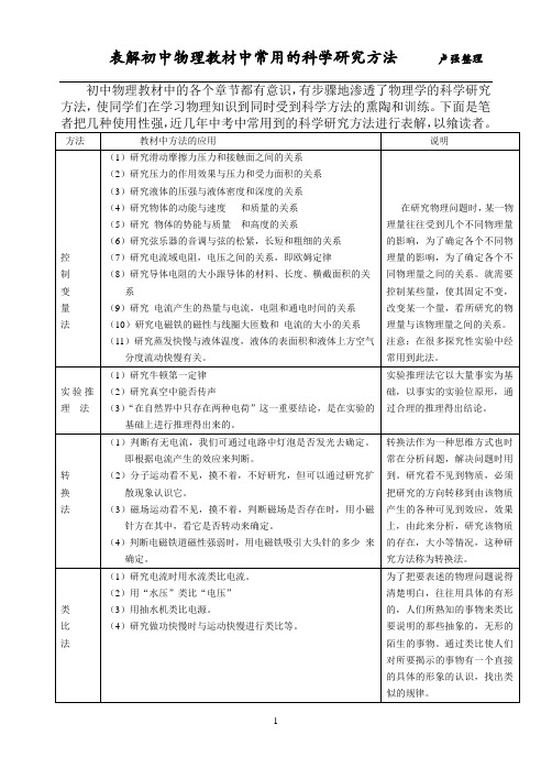 表解初中物理教材中常用的科学研究方法