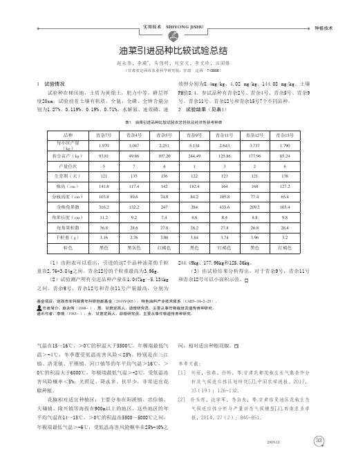 油菜引进品种比较试验总结