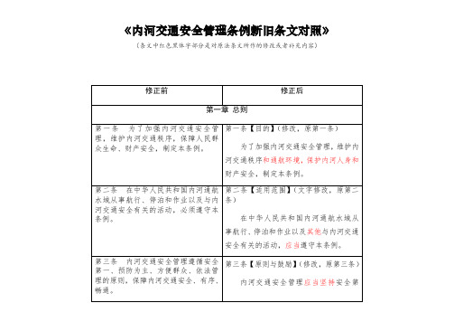 《内河交通安全管理条例新旧条文对照》